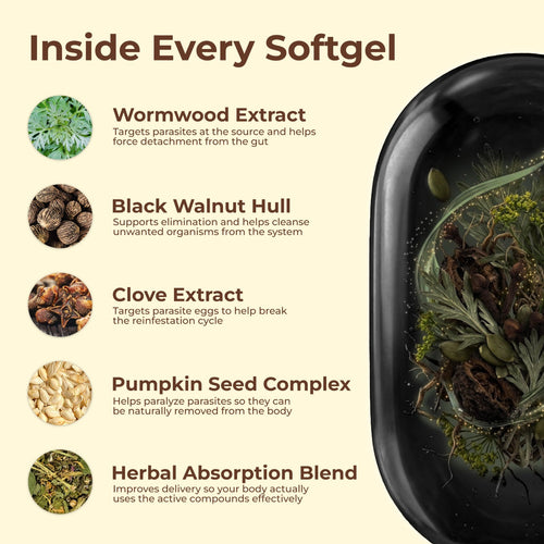 Eliminate Hidden Parasites & Larvae in Just 14 Days with Wormwood Black Walnut Cloves